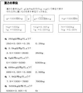 単位の変換計算 計算プリント Com １ 6年生小学校 算数問題 無料ドリルプリント集