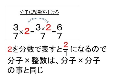 分数の掛け算 小学５年生 算数問題プリント