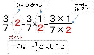 分数の割り算 小学５年生 算数問題プリント